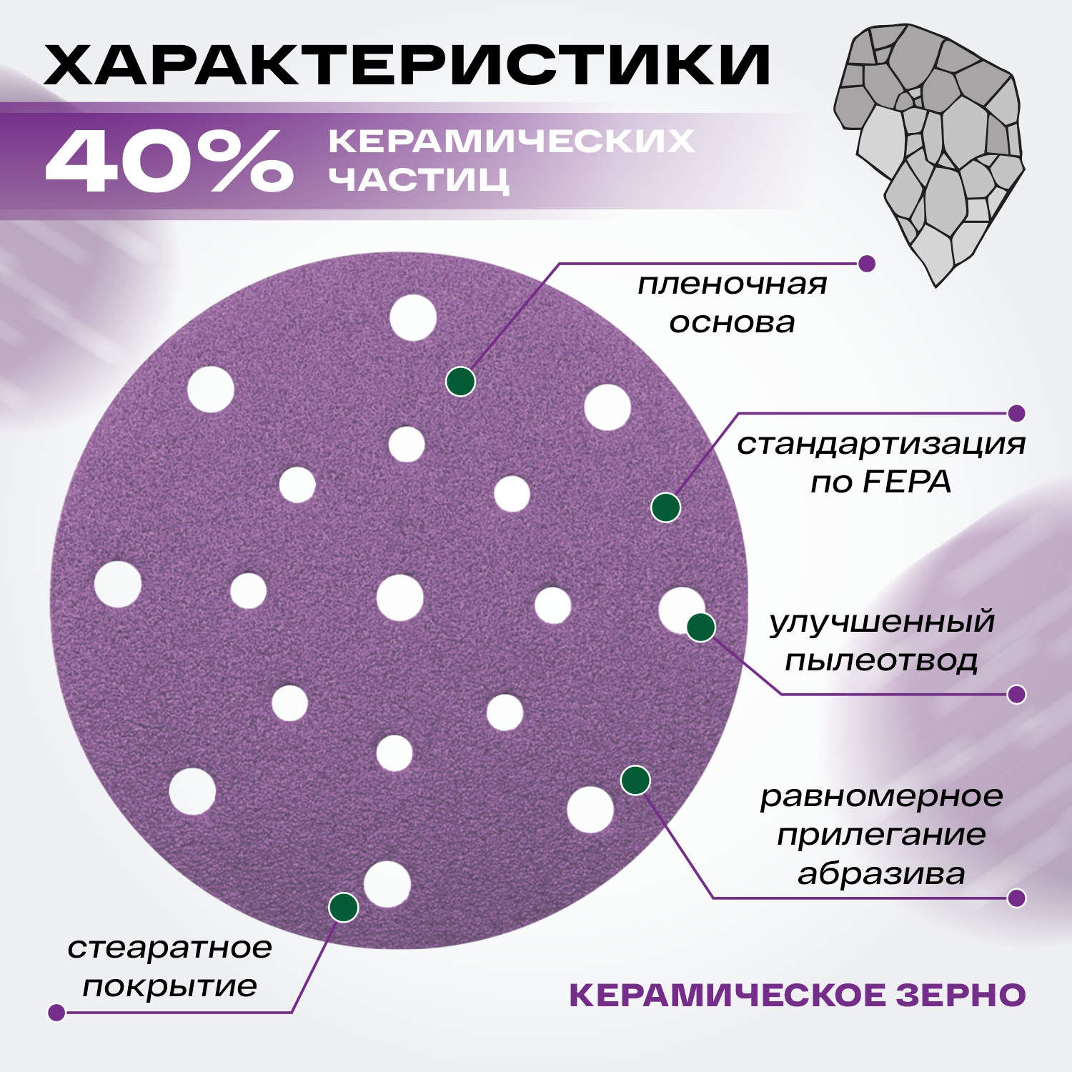 круг абразивный violet d150мм 17 отв p1200 керамическое зерно н7