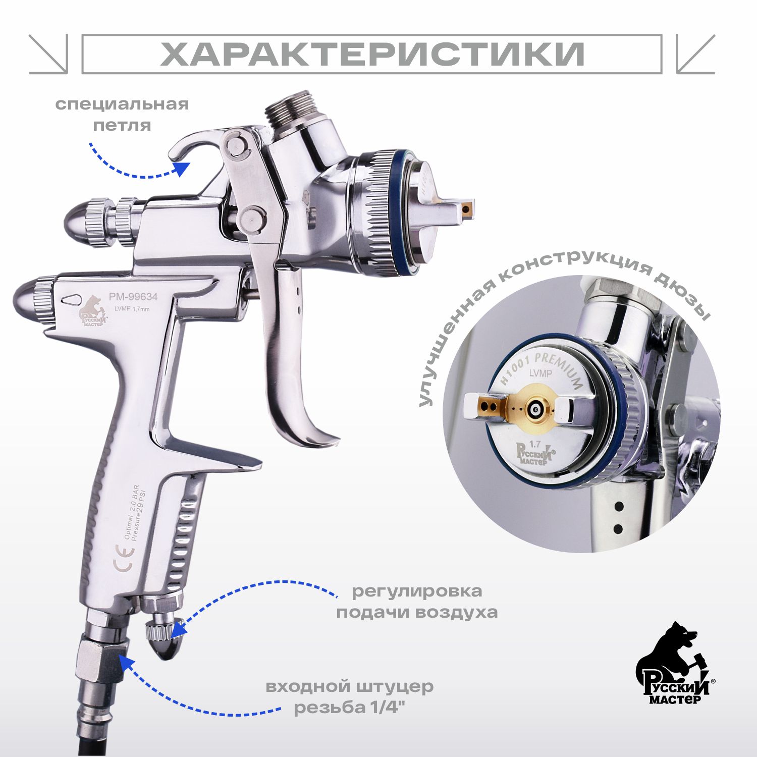 краскопульт h 1001 premium lvmp 1.7мм русский мастер