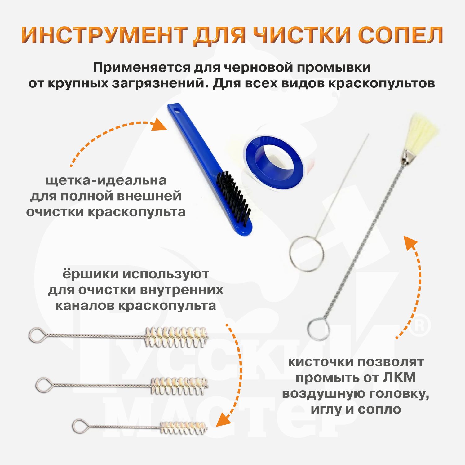 набор для чистки краскопультов 13 предметов русский мастер