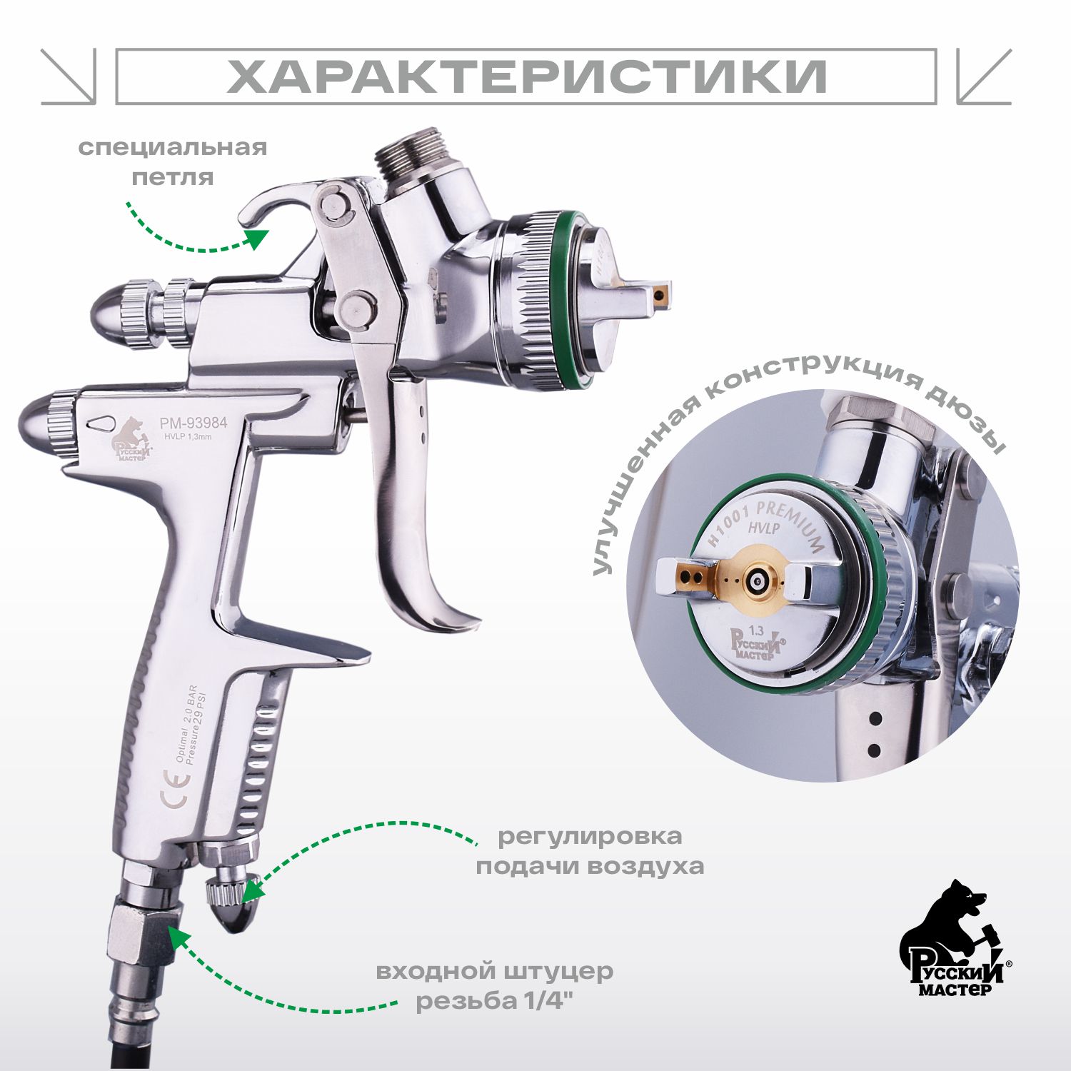 краскопульт h 1001 premium hvlp 1.3мм русский мастер