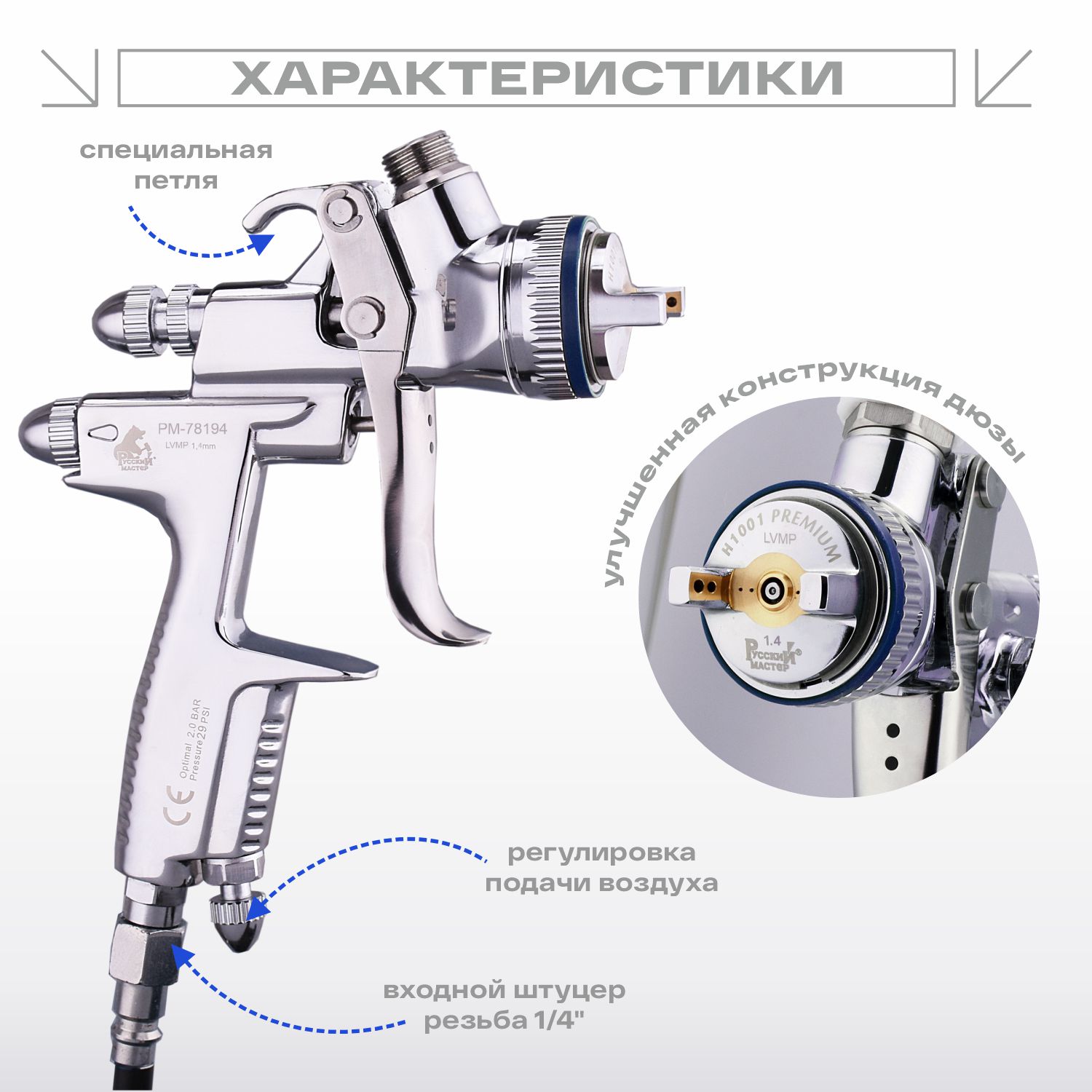 краскопульт h 1001 premium lvmp 1.4мм русский мастер