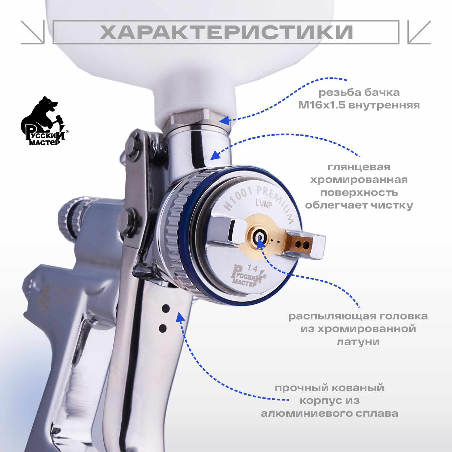 краскопульт h 1001 premium lvmp 1.4мм русский мастер